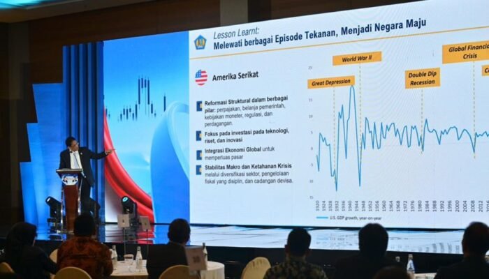 Satu Tahun Pemerintahan Prabowo–Gibran: Ekonomi Tumbuh Stabil, Kesejahteraan Meningkat, Pasar Optimis