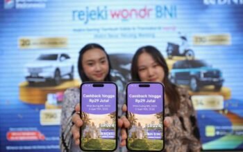 Beli Sukuk Ritel SR024 Pakai wondr by BNI Bisa Dapat Cash Back Sampai Rp29 Juta