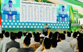 Hadiri Penutupan Munas-Konbes NU 2026, Presiden Prabowo Apresiasi Peran Strategis NU bagi Bangsa